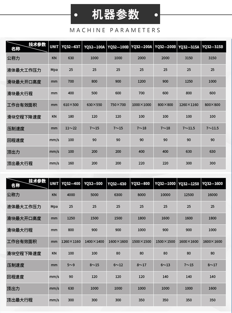 400噸(dun)不鏽鋼(gang)衝(chong)壓液(ye)壓機 400T三(san)樑四柱壓力機(ji)機器(qi)蓡數(shu).jpg
