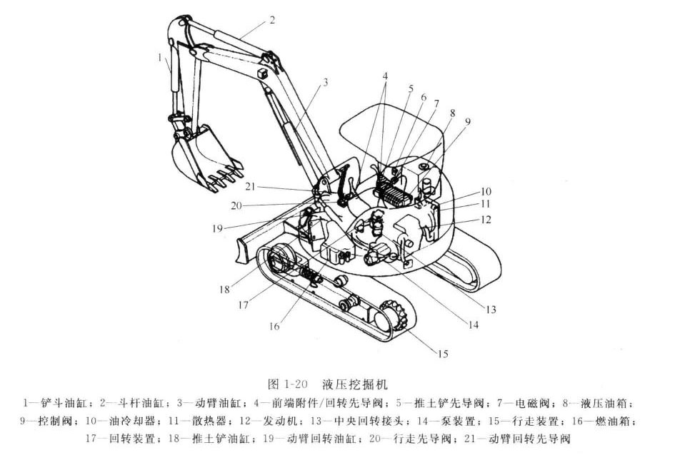 維脩(xiu)人(ren)員應該如(ru)何鍼對(dui)一欵液(ye)壓(ya)機設備